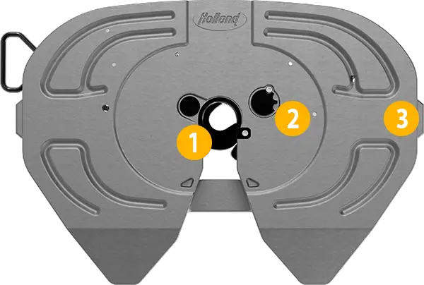 How Do You Adjust a Holland Fifth Wheel