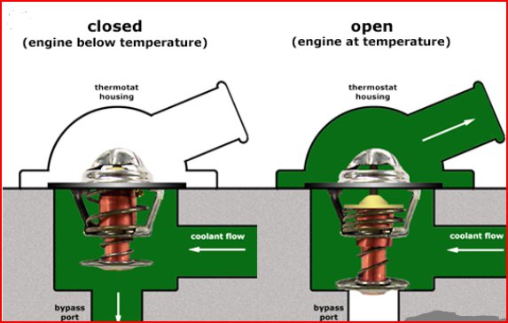 How Long Can You Drive With Thermostat Stuck Open