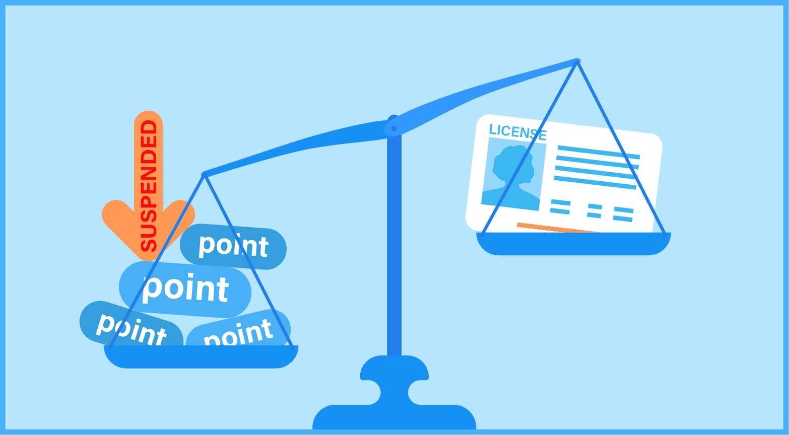 How Long Do Points Stay on Your Cdl License