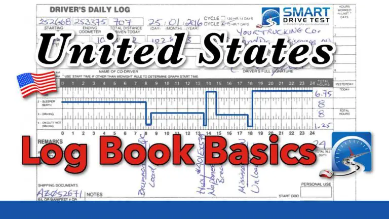 How Many Miles Can You Drive Without a Logbook