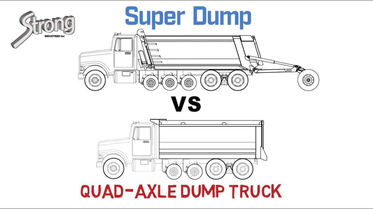 How Many Tons Can a Quad Axle Dump Truck Haul