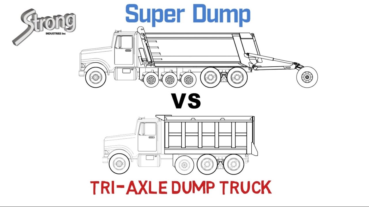 How Many Tons Can a Tri Axle Dump Truck Haul