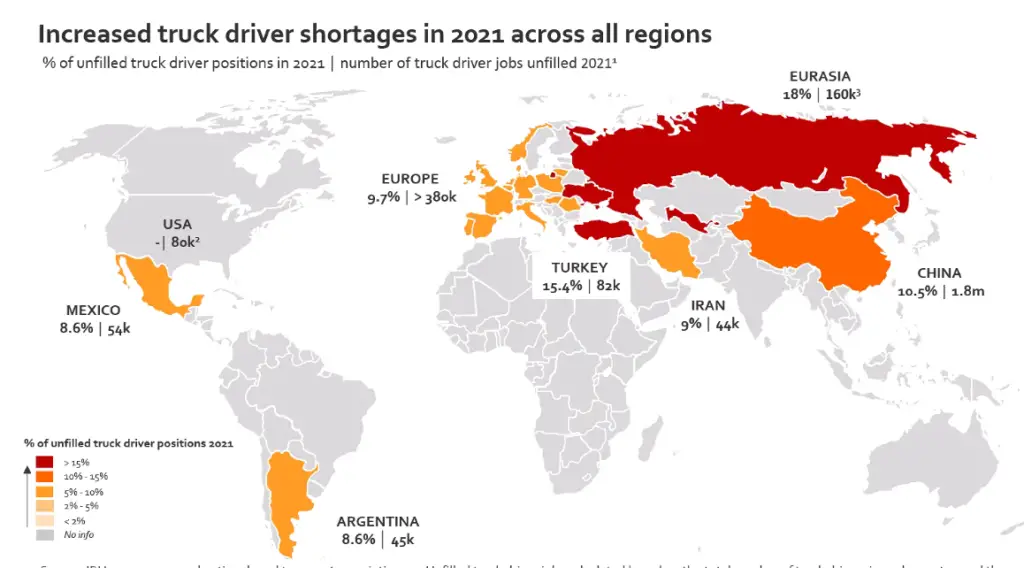 How Many Truck Drivers in the World