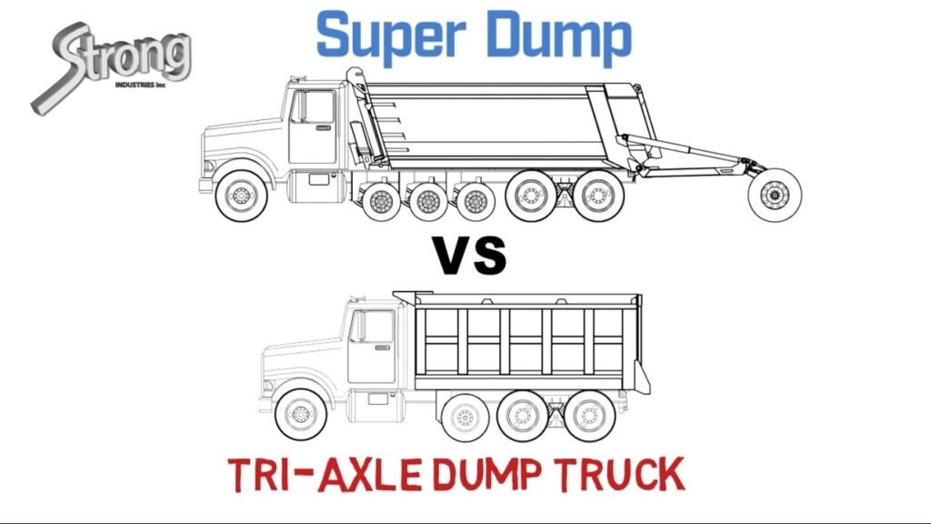 How Many Tons Can a Tri Axle Dump Truck Haul • The Truck How