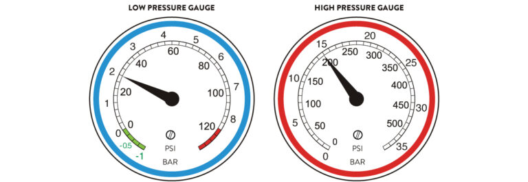 How Much Refrigerant Does a Truck Need