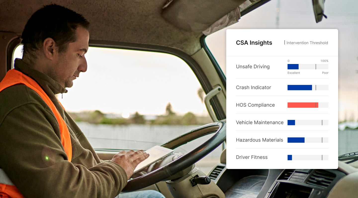 How to Check Your Csa Driver Score