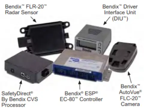 How to Disable Bendix Wingman System