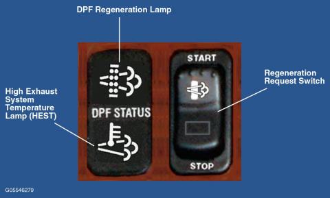 How to Fix High Exhaust Temperature