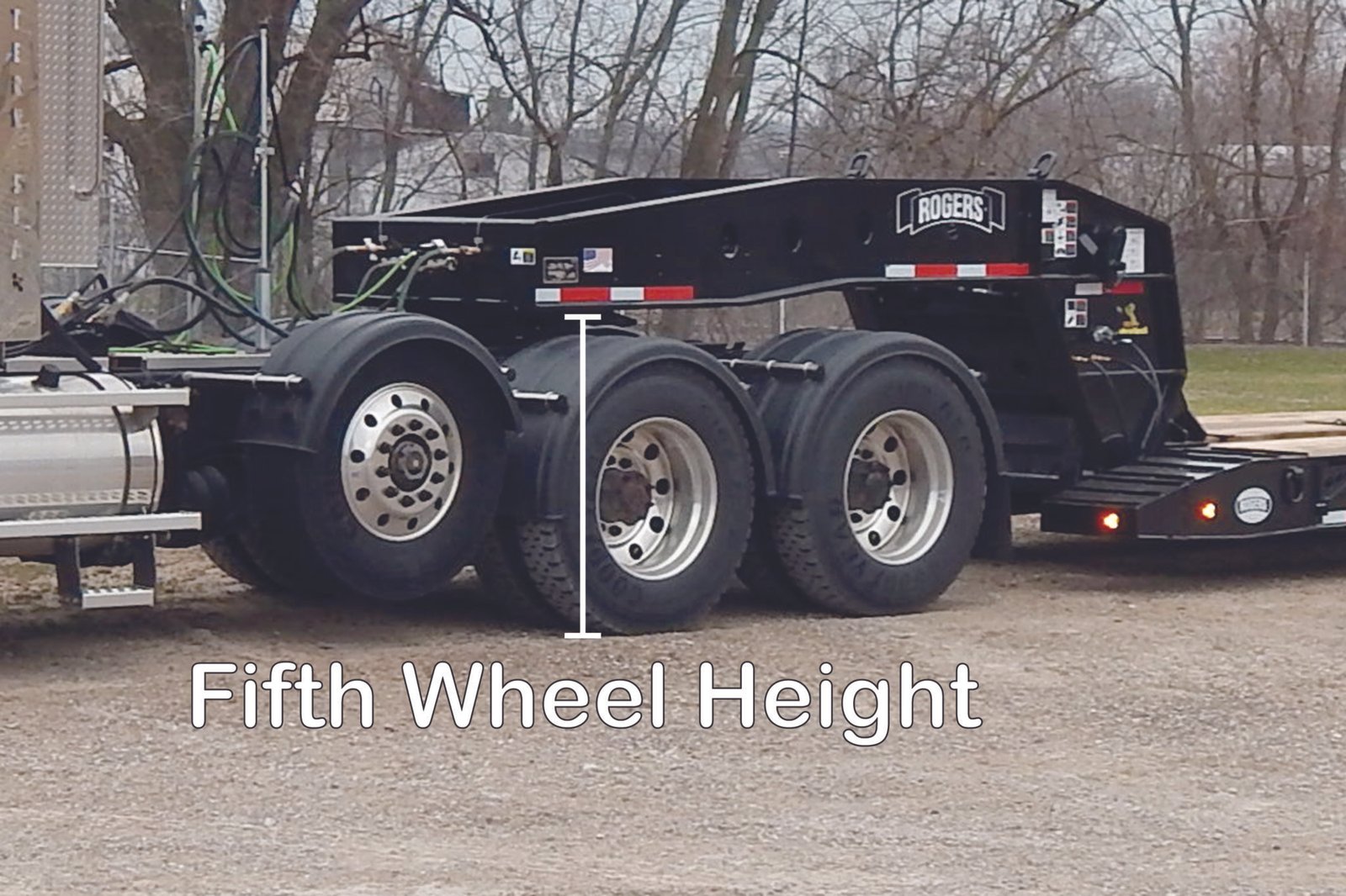 How to Measure 5Th Wheel Height • The Truck How