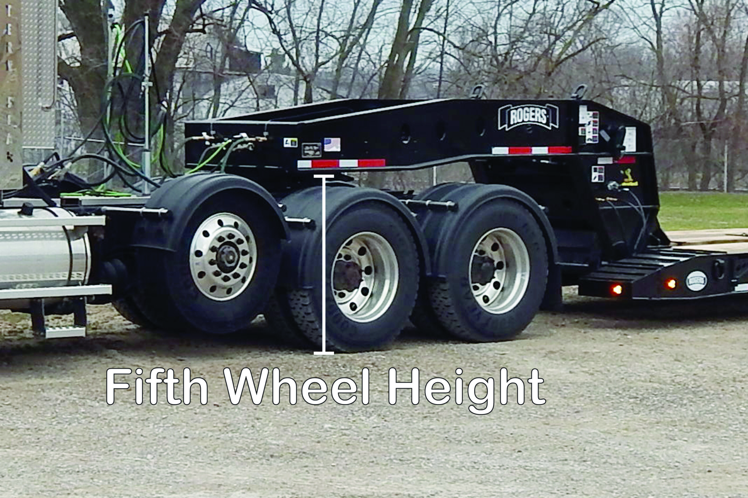 How to Measure 5Th Wheel Height
