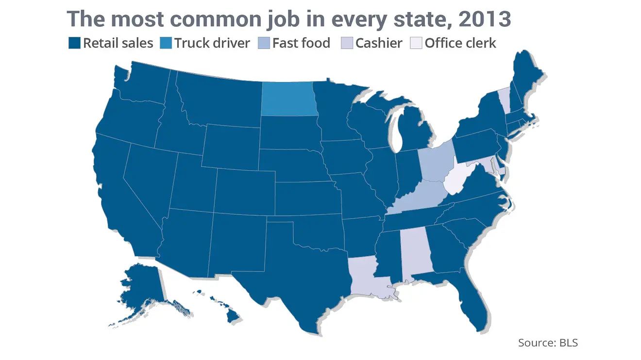 Is Truck Driving the Most Common Job