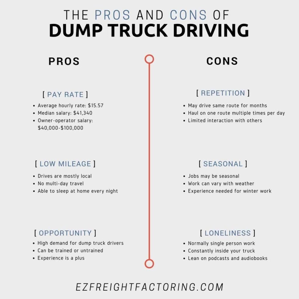 How to Start a Career in Truck Driving • The Truck How
