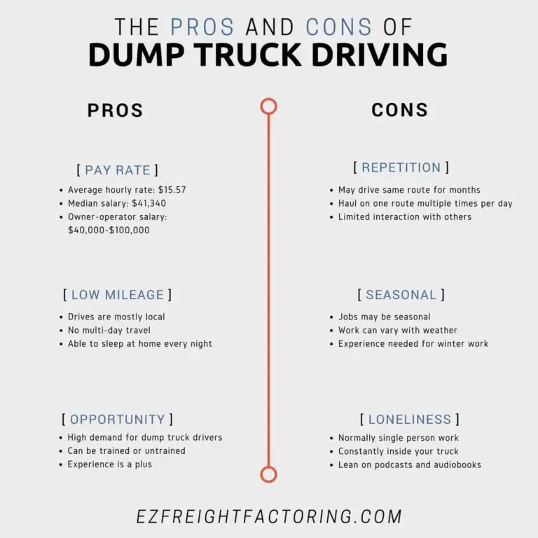 Pros And Cons of Truck Driving