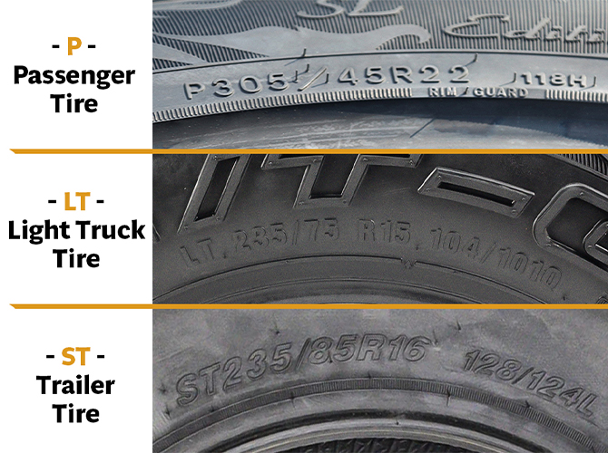 What is the Difference between Truck Tires And Trailer Tires