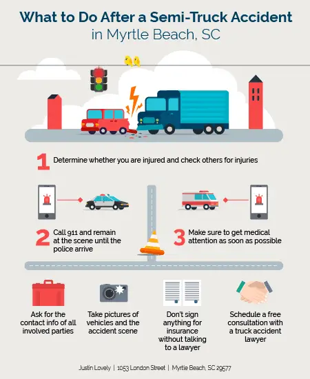 What to Do After a Semi Truck Accident