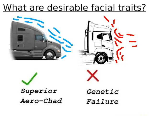 Why Aren'T Semi Trucks More Aerodynamic