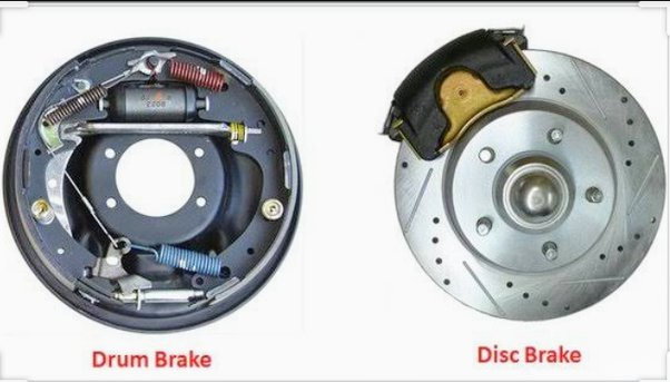 Why Don'T Trucks Use Disc Brakes