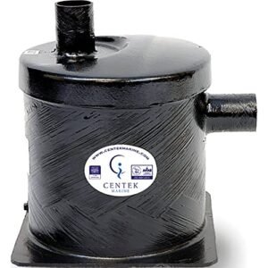 Best Muffler for Trucks